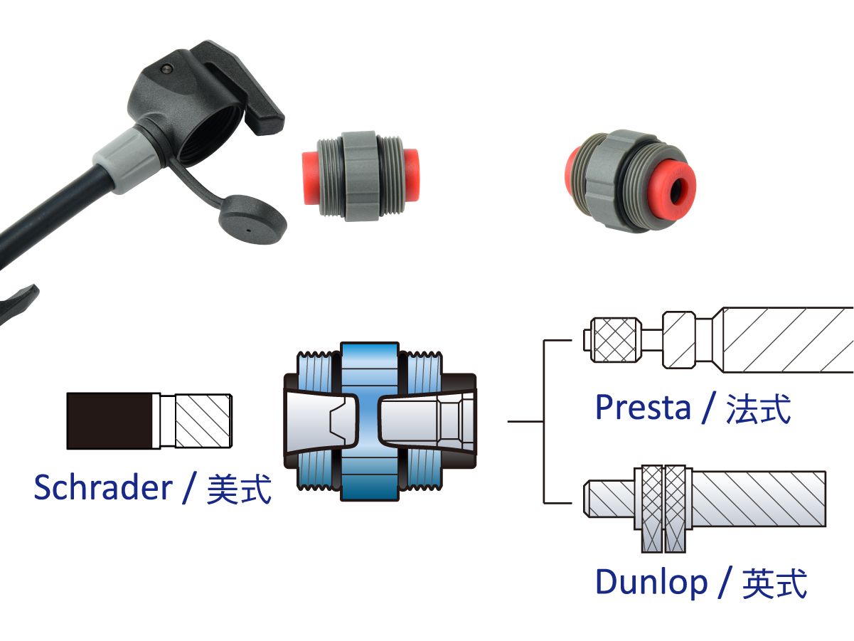 ENERMAX雙向聰明嘴打氣筒