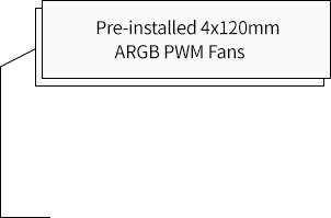 marbleshell-ms21/31 Pre-installed 4x120mm ARGB PWM Fans