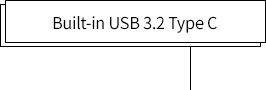 marbleshell-ms21/31 Build-in USB 3.2 Type C